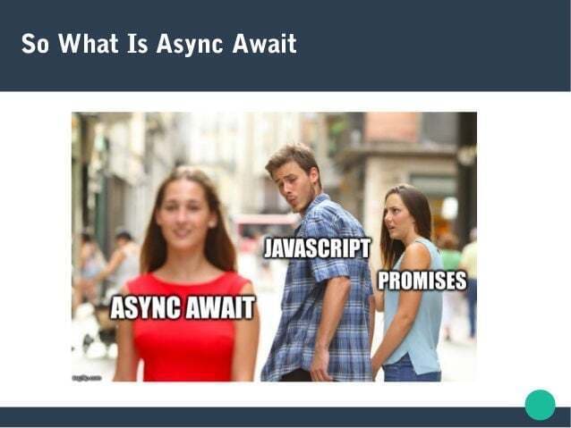 Async/Await Guide