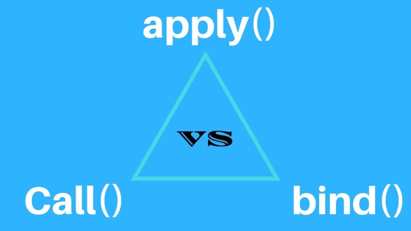 JavaScript this, bind, call, apply