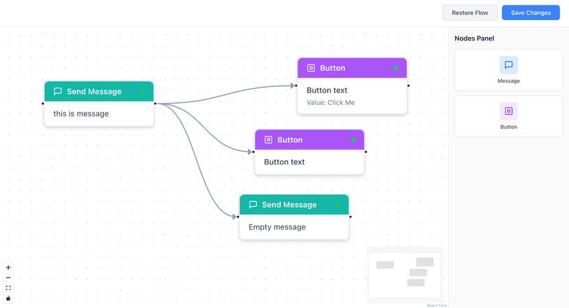 Chatflow Builder